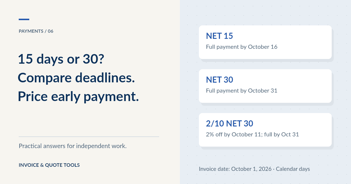 Payment options: Net 15 due October 16, Net 30 due October 31, and 2% off by October 11 for an October 1 invoice